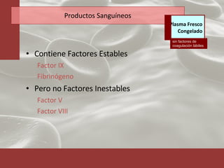 Productos Sanguíneos Contiene Factores Estables Factor IX Fibrinógeno Pero no Factores Inestables Factor V Factor VIII sin factores de coagulación lábiles Plasma Fresco Congelado 