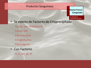 Productos Sanguíneos Se exenta de Factores de Crioprecipitado Factor von Willebrand Factor VIII Fibronectina Crioglobulina Fibrinógeno Con Factores  II, V, VII, IX, XI sin factores de CRIOPRECIPITADO Plasma Fresco Congelado 
