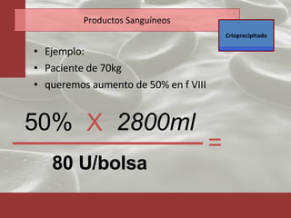 Productos Sanguíneos Ejemplo: Paciente de 70kg queremos aumento de 50% en f VIII 50% 2800ml 80 U/bolsa X = Crioprecipitado 