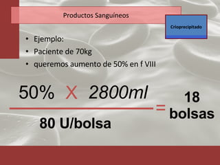 Productos Sanguíneos Ejemplo: Paciente de 70kg queremos aumento de 50% en f VIII 50% 2800ml 18 bolsas X = 80 U/bolsa Crioprecipitado 
