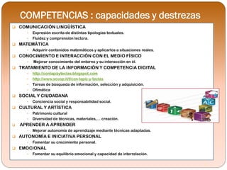 COMPETENCIAS : capacidades y destrezas
 COMUNICACIÓN LINGÜÍSTICA
         Expresión escrita de distintas tipologías textuales.
         Fluidez y comprensión lectora.
 MATEMÁTICA
         Adquirir contenidos matemáticos y aplicarlos a situaciones reales.
 CONOCIMIENTO E INTERACCIÓN CON EL MEDIO FÍSICO
         Mejorar conocimiento del entorno y su interacción en él.
 TRATAMIENTO DE LA INFORMACIÓN Y COMPETENCIA DIGITAL
         http://conlapizyteclas.blogspot.com
         http://www.scoop.it/t/con-lapiz-y-teclas
         Tareas de búsqueda de información, selección y adquisición.
         Ofimática
 SOCIAL Y CIUDADANA
         Conciencia social y responsabilidad social.
 CULTURAL Y ARTÍSTICA
         Patrimonio cultural
         Diversidad de técnicas, materiales,… creación.
   APRENDER A APRENDER
         Mejorar autonomía de aprendizaje mediante técnicas adaptadas.
 AUTONOMÍA E INICIATIVA PERSONAL
         Fomentar su crecimiento personal.
 EMOCIONAL
         Fomentar su equilibrio emocional y capacidad de interrelación.
 