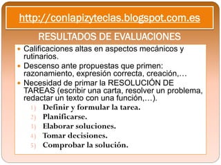 http://conlapizyteclas.blogspot.com.es
        RESULTADOS DE EVALUACIONES
 Calificaciones altas en aspectos mecánicos y
  rutinarios.
 Descenso ante propuestas que primen:
  razonamiento, expresión correcta, creación,…
 Necesidad de primar la RESOLUCIÓN DE
  TAREAS (escribir una carta, resolver un problema,
  redactar un texto con una función,…).
   1)   Definir y formular la tarea.
   2)   Planificarse.
   3)   Elaborar soluciones.
   4)   Tomar decisiones.
   5)   Comprobar la solución.
 