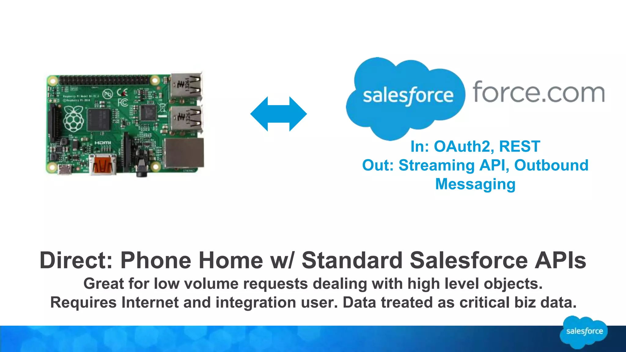 In: OAuth2, REST 
Out: Streaming API, Outbound 
Messaging 
Direct: Phone Home w/ Standard Salesforce APIs 
Great for low volume requests dealing with high level objects. 
Requires Internet and integration user. Data treated as critical biz data. 
 