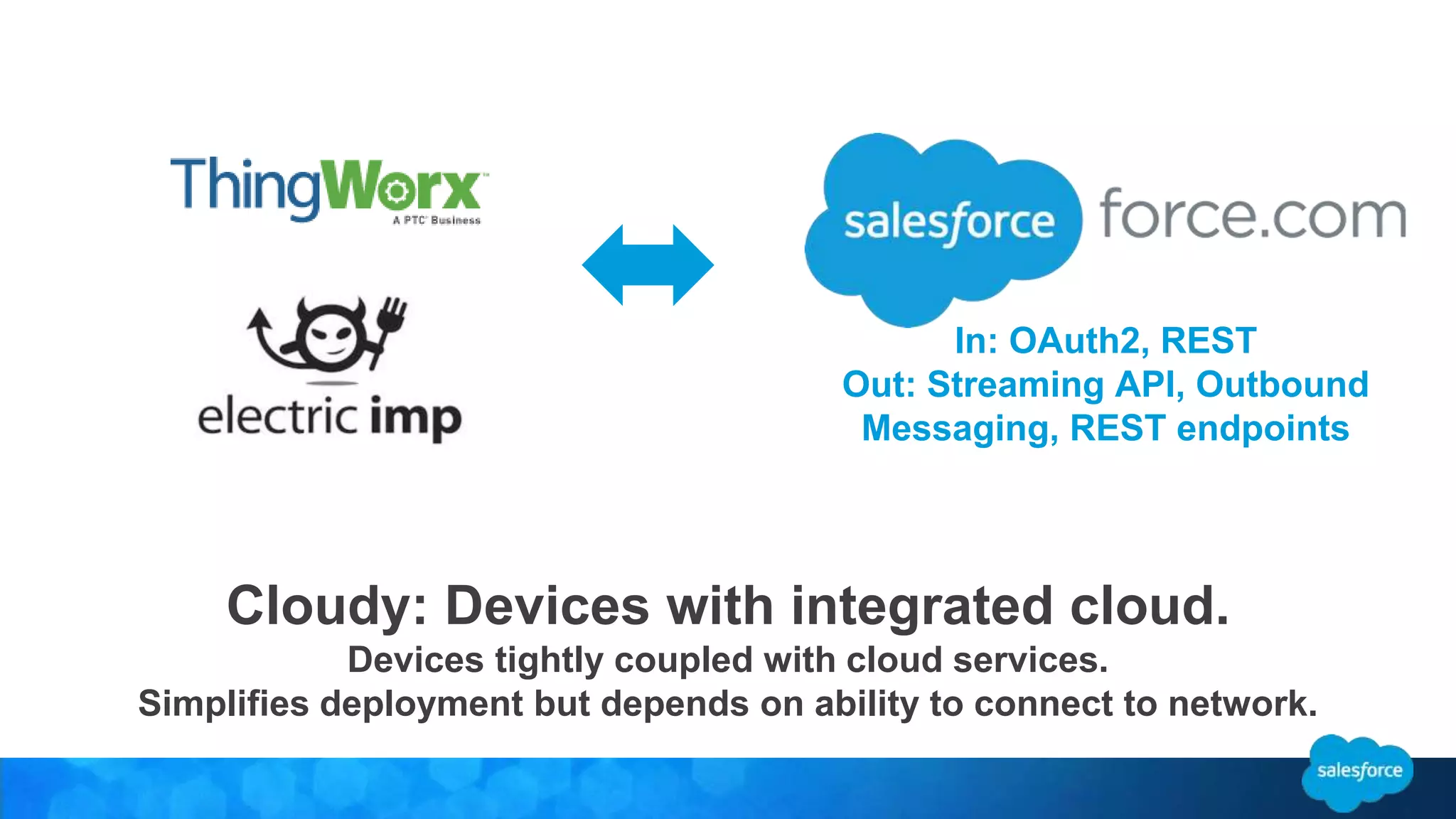 In: OAuth2, REST 
Out: Streaming API, Outbound 
Messaging, REST endpoints 
Cloudy: Devices with integrated cloud. 
Devices tightly coupled with cloud services. 
Simplifies deployment but depends on ability to connect to network. 
 
