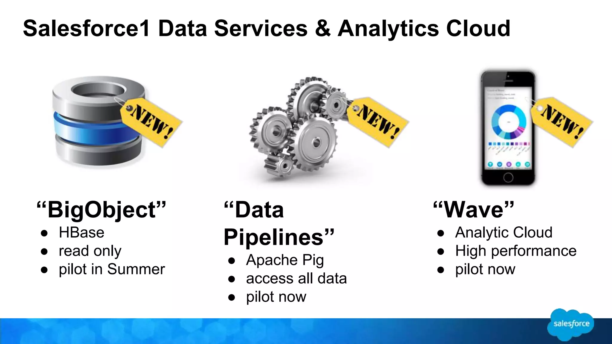 Salesforce1 Data Services & Analytics Cloud 
“BigObject” 
● HBase 
● read only 
● pilot in Summer 
“Data 
Pipelines” 
● Apache Pig 
● access all data 
● pilot now 
“Wave” 
● Analytic Cloud 
● High performance 
● pilot now 
 