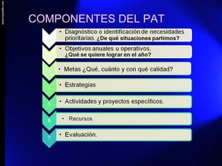 COMPONENTES DEL PAT
•.
 