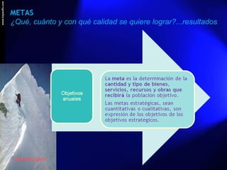 METAS  ¿ Qué, cuánto y con qué calidad se quiere lograr ?...resultados REGRESAR 