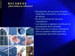 RECURSOS ¿Qué medios se utilizarán? Movilización de recursos humanos, materiales, financieros, tecnológicos y de tiempo. Es el movimiento de recursos cuantitativos. Los ingresos y egresos constituyen el presupuesto de la actividad. Este rubro es un insumo importante para la posterior elaboración del presupuesto del centro educativo. 