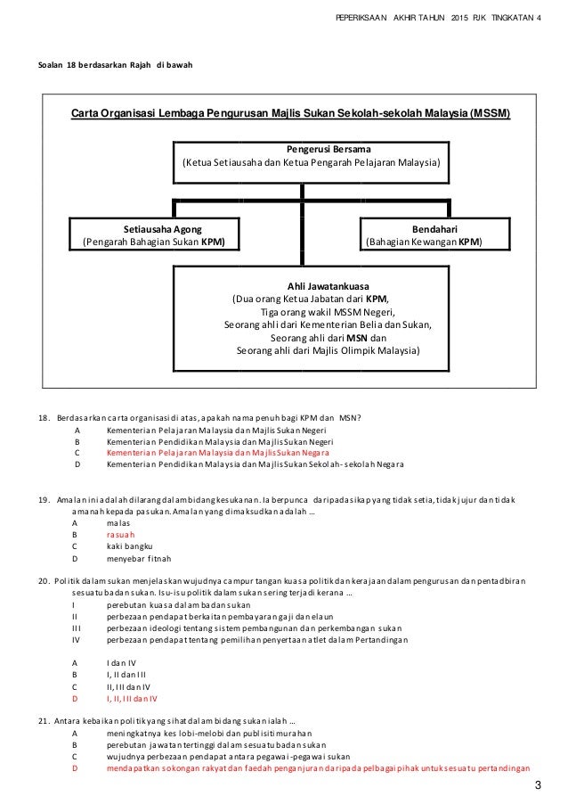 Peperiksaan akhir tahun PJK tingkatan 4