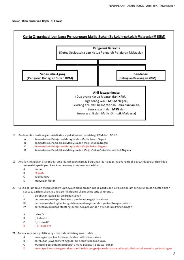 Soalan Peperiksaan Akhir Tahun Tingkatan 4 Fizik Kertas 2 ...