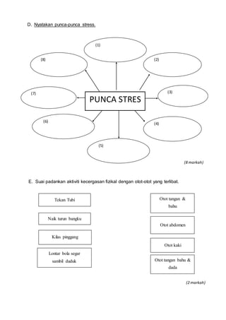 D. Nyatakan punca-punca stress. 
(7) 
(1) 
(8) (2) 
(3) 
PUNCA STRES 
(4) 
(6) 
(5) 
E. Suai padankan aktiviti kecergasan fizikal dengan otot-otot yang terlibat. 
Tekan Tubi 
Naik turun bangku 
Kilas pinggang 
Lontar bola segar 
sambil duduk 
Otot tangan & 
bahu 
Otot abdomen 
Otot kaki 
Otot tangan bahu & 
dada 
(8 markah) 
(2 markah) 
 