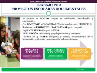 TRABAJO POR
PROYECTOS ESCOLARES DOCUMENTALES
http://conlapizyteclas.blogspot.com.eshttp://conlapizyteclas.blogspot.com.es
• El alumno es ACTIVO. Mejora su motivación, participación y
cooperación.
• Con OBJETIVOS y CAPACIDADES relacionadas con el CURRÍCULO.
• Se obtiene un PRODUCTO o TAREA FINAL para compartir.
• Implica TAREAS útiles para la VIDA.
• EVALUACIÓN individual y grupal (portafolios y cuadernos).
• Dividido en 3 FASES: búsqueda y acceso, procesamiento de la
información, aplicación y comunicación del conocimiento.
BUSCAR Y
ACCEDER
reconociendo la necesidad de
información e identificando y
encontrando las fuentes
INFORMARSE
Y PROCESAR
analizando, evaluando y
organizando las fuentes y
contenidos de la información
APLICAR Y
COMUNICAR
usando, recomponiendo y
difundiendo los resultados de
nuestra tarea
Crédito imagen: @jmanuelgarrido
 