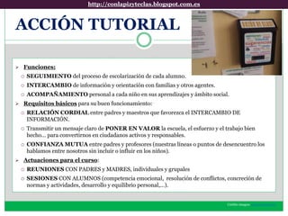http://conlapizyteclas.blogspot.com.eshttp://conlapizyteclas.blogspot.com.es
 Funciones:
 SEGUIMIENTO del proceso de escolarización de cada alumno.
 INTERCAMBIO de información y orientación con familias y otros agentes.
 ACOMPAÑAMIENTO personal a cada niño en sus aprendizajes y ámbito social.
 Requisitos básicos para su buen funcionamiento:
 RELACIÓN CORDIAL entre padres y maestros que favorezca el INTERCAMBIO DE
INFORMACIÓN.
 Transmitir un mensaje claro de PONER EN VALOR la escuela, el esfuerzo y el trabajo bien
hecho… para convertirnos en ciudadanos activos y responsables.
 CONFIANZA MUTUA entre padres y profesores (nuestras líneas o puntos de desencuentro los
hablamos entre nosotros sin incluir o influir en los niños).
 Actuaciones para el curso:
 REUNIONES CON PADRES y MADRES, individuales y grupales
 SESIONES CON ALUMNOS (competencia emocional, resolución de conflictos, concreción de
normas y actividades, desarrollo y equilibrio personal,…).
ACCIÓN TUTORIAL
Crédito imagen: @jmanuelgarrido
 