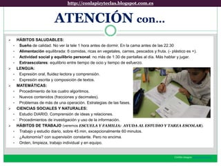 ATENCIÓN con…
 HÁBITOS SALUDABLES:
• Sueño de calidad. No ver la tele 1 hora antes de dormir. En la cama antes de las 22.30
• Alimentación equilibrada: 6 comidas, ricas en vegetales, carnes, pescados y fruta. (- plástico es +).
• Actividad social y equilibrio personal: no más de 1:30 de pantallas al día. Más hablar y jugar.
• Extraescolares: equilibrio entre tiempo de ocio y tiempo de esfuerzo.
 LENGUA:
• Expresión oral, fluidez lectora y comprensión.
• Expresión escrita y composición de textos.
 MATEMÁTICAS:
• Procedimiento de los cuatro algoritmos.
• Nuevos contenidos (fracciones y decimales).
• Problemas de más de una operación. Estrategias de las fases.
 CIENCIAS SOCIALES Y NATURALES:
• Estudio DIARIO. Comprensión de ideas y relaciones.
• Procedimientos de investigación y uso de la información.
 HÁBITOS DE TRABAJO (veremos ESCUELA Y FAMILIA: AYUDA AL ESTUDIO Y TAREA ESCOLAR).
• Trabajo y estudio diario, sobre 30 min, excepcionalmente 45 minutos.
• ¿Autonomía? con supervisión constante. Pero no encima.
• Orden, limpieza, trabajo individual y en equipo.
http://conlapizyteclas.blogspot.com.eshttp://conlapizyteclas.blogspot.com.es
Crédito imagen: @jmanuelgarrido
 