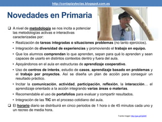 Fuente imagen http://goo.gl/Oj25Af
Novedades en Primaria
 A nivel de metodología se nos incita a potenciar
las metodologías activas e interactivas
caracterizadas por:
• Realización de tareas integradas o situaciones problemas (no tanto ejercicios).
• Integración de diversidad de experiencias y promoviendo el trabajo en equipo.
• Que los alumnos comprendan lo que aprenden, sepan para qué lo aprenden y sean
capaces de usarlo en distintos contextos dentro y fuera del aula.
• Apoyándonos en el aula en estructuras de aprendizaje cooperativo.
• Uso de centros de interés, estudio de casos, aprendizaje basado en problemas y
el trabajo por proyectos. Así se diseña un plan de acción para conseguir un
resultado práctico.
• Incitar la comunicación, actividad, participación, reflexión, la interacción… el
aprendizaje orientado a la acción integrando varias áreas o materias.
• Recomendable el uso de portafolios para evaluar y compartir resultados.
• Integración de las TIC en el proceso cotidiano del aula.
 El horario diario se distribuirá en cinco periodos de 1 hora o de 45 minutos cada uno y
un recreo de media hora.
http://conlapizyteclas.blogspot.com.es
 