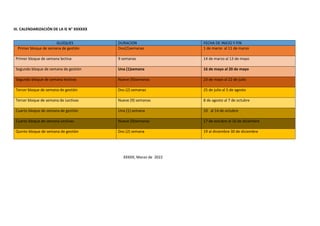 III. CALENDARIZACIÓN DE LA IE N° XXXXXX
GLOQUES DURACION FECHA DE INICIO Y FIN
Primer bloque de semana de gestión Dos(2)semanas 1 de marzo al 11 de marzo
Primer bloque de semana lectiva 9 semanas 14 de marzo al 13 de mayo
Segundo bloque de semana de gestión Una (1)semana 16 de mayo al 20 de mayo
Segundo bloque de semana lectivas Nueve (9)semanas 23 de mayo al 22 de julio
Tercer bloque de semana de gestión Dos (2) semanas 25 de julio al 5 de agosto
Tercer bloque de semana de Lectivas Nueve (9) semanas 8 de agosto al 7 de octubre
Cuarto bloque de semana de gestión Una (1) semana 10 al 14 de octubre
Cuarto bloque de semana Lectivas Nueve (9)semanas 17 de octubre al 16 de diciembre
Quinto bloque de semana de gestión Dos (2) semana 19 al diciembre 30 de diciembre
XXXXX, Marzo de 2022
 