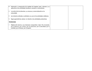  Estimación y comparación de medidas de longitud, peso, volumen y su
aplicación en las actividades familiares, escolares y comunitarias.
 La producción de alimentos, su consumo y comercialización en la
comunidad.
 Los números ordinales y cardinales y su uso en las actividades cotidianas.
 Figuras geométricas, planas en relación a las actividades productivas.
TECNOLOGIA
 Objetos del entorno y sus relaciones comparativas Ejem: Por el tamaño,
por la distancia, por la altura, por las posiciones, por la lateralidad, por la
cantidad, por el tiempo, por el espacio.
 