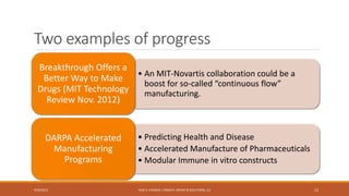 Process Analytical Technology, Quality by Design & Pharmacogenomics | PDF