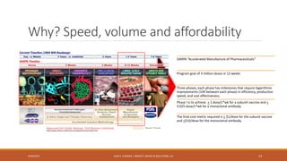Process Analytical Technology, Quality by Design & Pharmacogenomics | PDF