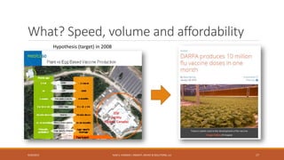 Process Analytical Technology, Quality by Design & Pharmacogenomics | PDF