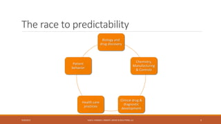 Process Analytical Technology, Quality by Design & Pharmacogenomics | PDF