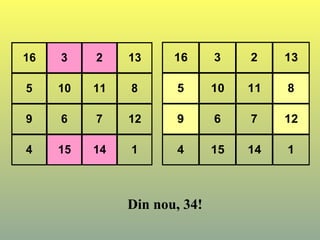 16 3 2 13
5 10 11 8
9 6 7 12
4 15 14 1
Din nou, 34!
16 3 2 13
5 10 11 8
9 6 7 12
4 15 14 1
 
