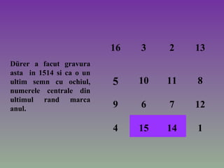 16 3 2 13
5 10 11 8
9 6 7 12
4 15 14 1
Dürer a facut gravura
asta in 1514 si ca o un
ultim semn cu ochiul,
numerele centrale din
ultimul rand marca
anul.
 