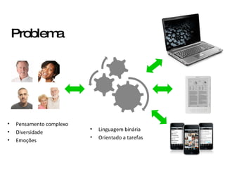 Linguagem binária Orientado a tarefas Pensamento complexo Diversidade Emoções Problema 