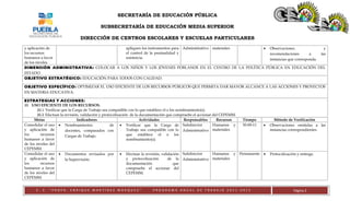 PAT CEPEMM 2011-2012 | DOC