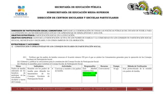 PAT CEPEMM 2011-2012 | DOC