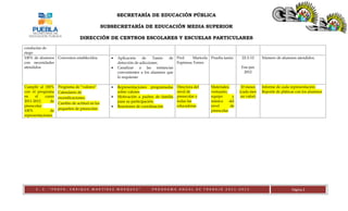 PAT CEPEMM 2011-2012 | DOC