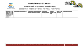 PAT CEPEMM 2011-2012 | DOC