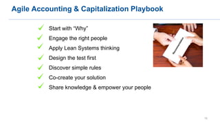 Agile Accounting & Capitalization Playbook
Start with “Why”
Engage the right people
Apply Lean Systems thinking
Design the test first
Discover simple rules
Co-create your solution
Share knowledge & empower your people
10
 