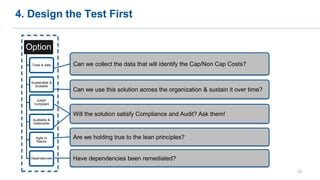 Option
Tools & data
Sustainable &
Scalable
GAAP
Compliant
Auditable &
Defensible
Agile In
Nature
Dependencies
Can we use this solution across the organization & sustain it over time?
Have dependencies been remediated?
Can we collect the data that will identify the Cap/Non Cap Costs?
Will the solution satisfy Compliance and Audit? Ask them!
Are we holding true to the lean principles?
15
4. Design the Test First
 