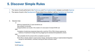 5. Discover Simple Rules
1. The nature of work performed in the Preliminary and Post Implementation phases is primarily Expense
2. The nature of work in the Development Phase determines whether it will be Capitalized or Expensed
3. Decision tree:
IF
Minimum expected life of 3 years beneficial use
New software functionality
Design/build/test cost results in the creation of a new asset of at least $100K cost
AND
Completion of preliminary (expense) phase with e-mail from TM or PM to finance approval as
evidence of readiness for design storming (triggering the development/capitalization phase)
AND
High probability that the product will be completed as planned
Work effort is directly related to asset /product design, development, testing or implementation/integration
(except for administration, overhead, training and data conversion costs)
Capitalize
ELSE Expense
Expensed Capitalized
What
People or Process-Centric
Administrative
Support
Discretionary/Supplemental
How
Asset-Centric
Technical
Decision-Authority
Asset Critical
17
 
