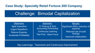 Case Study: Specialty Retail Fortune 200 Company
Challenge: Bimodal Capitalization
Objectives:
Agile Imperative
Urgent Replatform
Reduce Expense
Accelerate Profitability
Approach:
IT, Finance & Tech
Accounting Partnership
Continuous Learning
Test First: Value Focus
Results:
Significant (50%) reduction of
expense
Reduced risk of audit
findings
Improved collaboration
Key Learnings: Teamwork and Continuous Improvement
28
 