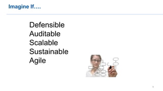 Imagine If….
9
Defensible
Auditable
Scalable
Sustainable
Agile
 