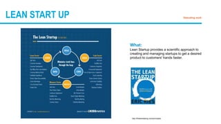 http://theleanstartup.com/principles
What:
Lean Startup provides a scientific approach to
creating and managing startups t...
