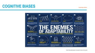 https://www.geekwrapped.com/cognitive-bias-survival-guide
COGNITIVE BIASES Learning culture
 