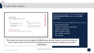 Creator-first culture
15
Copyright Kalaari Capital 2021
2
Patreon’s culture placed a strong emphasis on
CORE BEHAVIORS rather than CORE
VALUES.
6 Core Behaviors that enabled Patreon’s success:
• Put Creators First
• Achieve ambitious outcomes
• Cultivate inclusion
• Bias towards action
• Be candid and kind
• Be curious
The culture you create at your company will define your success. Culture is not about what you
say, its about what you do and how you behave with your customers, employees, and other
stakeholders.
Source: Patreon’s Culture Deck
 