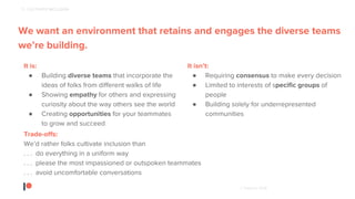 © Patreon 2018
Patreon creator, Strangely Bikes
3 - CULTIVATE INCLUSION
We want an environment that retains and engages the diverse teams
we’re building.
It is:
● Building diverse teams that incorporate the
ideas of folks from different walks of life
● Showing empathy for others and expressing
curiosity about the way others see the world
● Creating opportunities for your teammates
to grow and succeed
It isn’t:
● Requiring consensus to make every decision
● Limited to interests of specific groups of
people
● Building solely for underrepresented
communities
Trade-offs:
We’d rather folks cultivate inclusion than
. . . do everything in a uniform way
. . . please the most impassioned or outspoken teammates
. . . avoid uncomfortable conversations
 