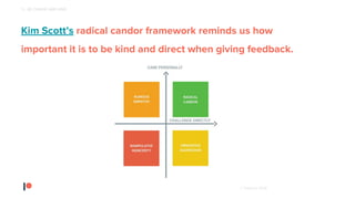 © Patreon 2018
Kim Scott’s radical candor framework reminds us how
important it is to be kind and direct when giving feedback.
5 - BE CANDID AND KIND
 