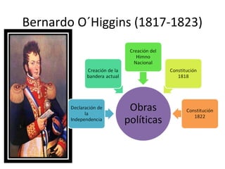 Bernardo O´Higgins (1817-1823)
 