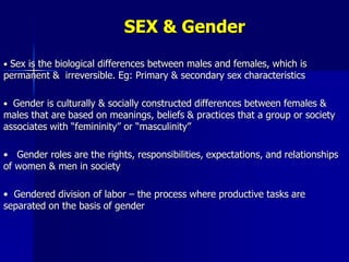 Patriarchy, Mental Health and Women Rights.ppt