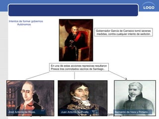 www.themegallery.com Company Name
LOGO
José Antonio de Rojas. Juan Antonio de Ovalle. Bernardo de Vera y Pintado.
Gobernador García de Carrasco tomó severas
medidas, contra cualquier intento de sedición.
En una de estas acciones represivas resultaron
Presos tres connotados vecinos de Santiago..
Intentos de formar gobiernos
Autónomos
 