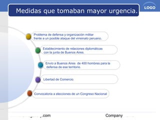 www.themegallery.com Company Name
LOGO
Convocatoria a elecciones de un Congreso Nacional
Libertad de Comercio.
Envío a Buenos Aires de 400 hombres para la
defensa de ese territorio.
Establecimiento de relaciones diplomáticas
con la junta de Buenos Aires.
Problema de defensa y organización militar
frente a un posible ataque del virreinato peruano.
Medidas que tomaban mayor urgencia.
 
