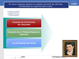 www.themegallery.com Company Name
LOGOEl nuevo congreso aprobó con rapidez una serie de reformas
consideradas de urgencia para el país:
Creación de la Provincia
de Coquimbo
Creación de un Tribunal Supremo
judiciario
Ley de libertad de vientre
Se procedió a constituir el
Congreso 4 jul. 1811
Cesaba en sus funciones
La junta de gobierno
 