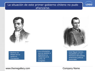 www.themegallery.com Company Name
LOGOLa situación de este primer gobierno chileno no pudo
afianzarse.
• Martinez de
Rosas con su
bando en
Concepción.
• Los ochocientos
que se resistían a
abandonar su
influencia en la
Junta y el
Congreso
• José Miguel Carrera,
respaldado por sus
hermanos demostraba
ambiciones políticas
personales.
 