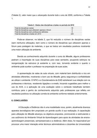 12



(Tabela 2), valor maior que o alcançado durante todo o ano de 2009, conforme a Tabela
1.


                      Tabela 2 - Dados das disciplinas criadas no período de 2010
     Total de disciplinas vazias                                             16
     Total de disciplinas que utilizaram apenas o fórum                       5
     Total de disciplinas sem professores definidos                           0
     Total de disciplinas criadas em 2010                                   225


        Pode-se observar, na tabela 2, que foi reduzido o número de disciplinas vazias
(sem nenhuma utilização), bem como o número de disciplinas que utilizaram apenas o
fórum para postagem de materiais, o que se traduz em resultados positivos mostrando
uma maior utilização do ambiente.


        Devido ao conhecimento adquirido durante o curso do Moodle, alguns professores
pediram a importação de suas disciplinas para esse semestre, poupando esforços na
reorganização da estrutura já existente e, com isso, tornando evidente o quanto o
ambiente pode auxiliar o professor na preparação de suas aulas.


        A apresentação de salas de aula virtuais, com material bem distribuído e rico em
atividades diferentes, mostrando o bom uso do Moodle, gerou segurança e confiabilidade
ao utilizar o ambiente. O NTIC e a Coordenadoria de EAD estreitaram sua relação com os
professores e técnicos, recebendo ligações e e-mails, trocando sugestões para melhor o
uso do AVA, e a aplicação de uma avaliação sobre o conteúdo trabalhado também
contribuiu para o ganho de conhecimento adquirido pelo professores que refletiu em
resultados positivos na utilização correta do ambiente conforme relatado anteriormente.


6. CONCLUSÕES


          A Educação a Distância não é uma modalidade nova, porém, atualmente diversos
aparatos tecnológicos têm propiciado um grande auxílio à sua realização. A capacitação
para utilização do Moodle alcançou os objetivos propostos, promovendo e estimulando o
uso autônomo do Ambiente Virtual de Aprendizagem para apoio às atividades de ensino-
aprendizagem presenciais, semipresenciais e a distância. Além disso, foi responsável por
provocar uma maior interação entre técnicos administrativos e docentes da Universidade
 