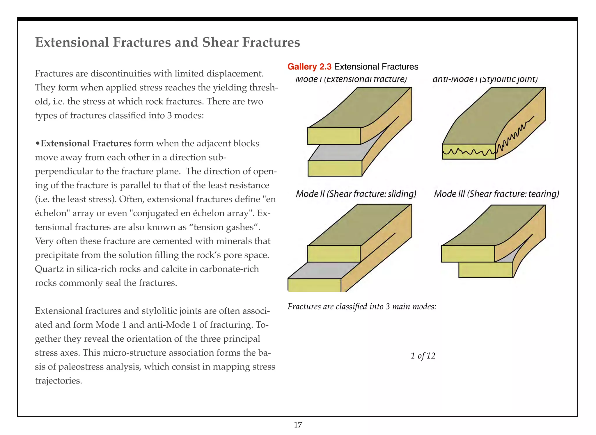 Extensional Fractures and Shear Fractures
17
1 of 12
Fractures are classiﬁed into 3 main modes:
Gallery 2.3 Extensional Fractures
Fractures are discontinuities with limited displacement.
They form when applied stress reaches the yielding thresh-
old, i.e. the stress at which rock fractures. There are two
types of fractures classiﬁed into 3 modes:
•Extensional Fractures form when the adjacent blocks
move away from each other in a direction sub-
perpendicular to the fracture plane. The direction of open-
ing of the fracture is parallel to that of the least resistance
(i.e. the least stress). Often, extensional fractures deﬁne "en
échelon" array or even "conjugated en échelon array". Ex-
tensional fractures are also known as “tension gashes”.
Very often these fracture are cemented with minerals that
precipitate from the solution ﬁlling the rock’s pore space.
Quartz in silica-rich rocks and calcite in carbonate-rich
rocks commonly seal the fractures.
Extensional fractures and stylolitic joints are often associ-
ated and form Mode 1 and anti-Mode 1 of fracturing. To-
gether they reveal the orientation of the three principal
stress axes. This micro-structure association forms the ba-
sis of paleostress analysis, which consist in mapping stress
trajectories.
 